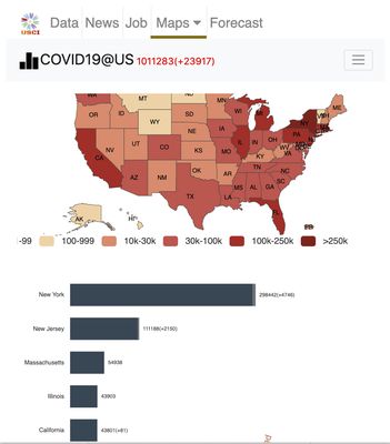 Click on the map. It will give the distribution around the country and the world.