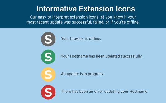 Informative Extension Icons
Our easy to interpret extension icons let you know if your most recent update was successful, failed, or if you’re offline.