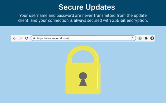 Secure Updates
Your username and password are never transmitted from the update client, and your connection is always secured with 256-bit encryption.