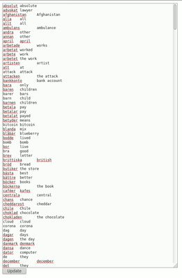 Export/import of vocabulary as tab separated text.