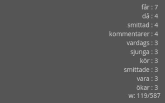 In page word statistic.