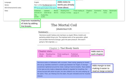 A screenshot of ArchiveOfOurOwn.org with captions. Explains that icons (and accessible text) is added for works that you already know about (in this case the work has been kudosed and shows a little heart).
Also shows that chapter statistics have been added, showing when a chapter was published, how many words it has and has long it's going to take to read.