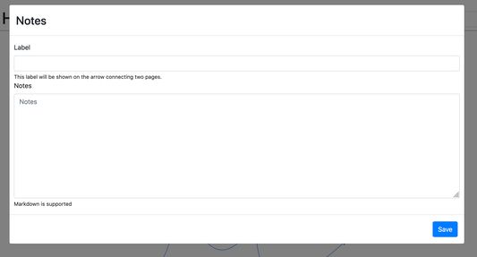 Easily add annotations and Markdown notes to links and pages.
