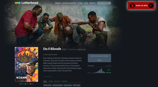 Get a notification on the Letterboxd if the movie is available on Netflix in your region and go straight to the movie page.