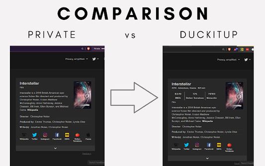 Comaprsion between normal DuckDuckGo and DuckDuckGo with DuckItUp