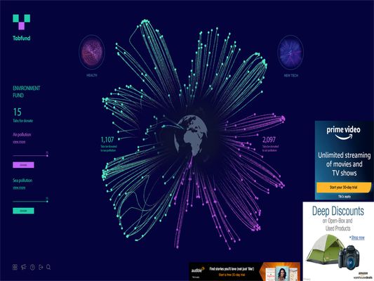 You can visualize real-time donations for multiple research subjects at the same time!