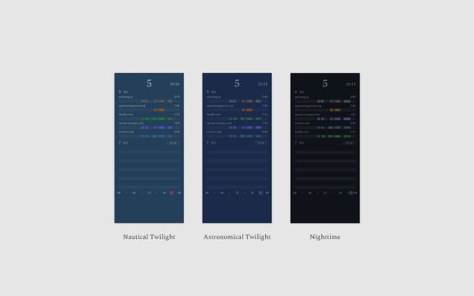 Negative contrast polarity themes.