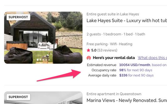 See Airbnb rental income, average prices, and occupancy rates for any property
