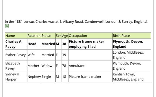 An example Household Table once pasted into a WikiTree profile.