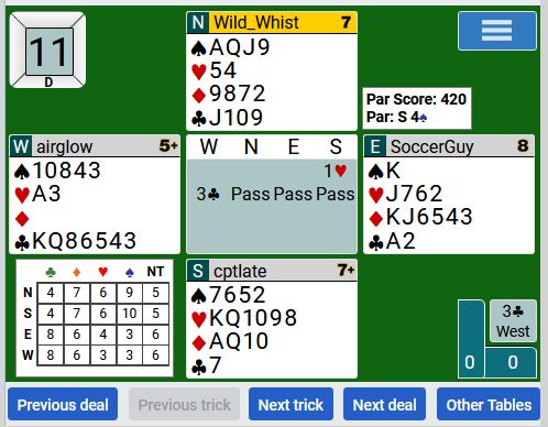 Double dummy table , par score, and par contract(s)