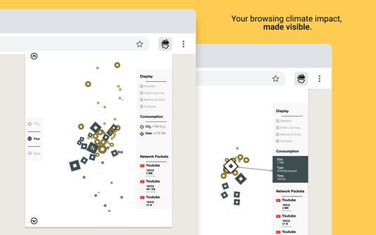 Your browsing climate impact, made visible.