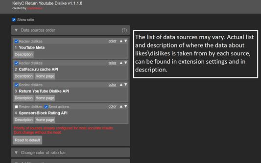 data source controll panel