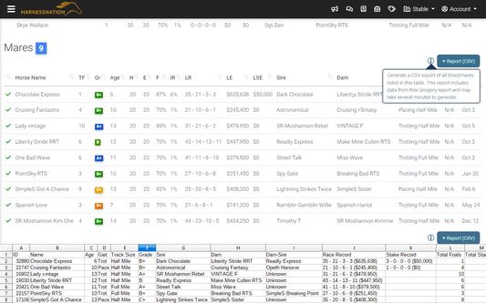 Broodmare Report (CSV)