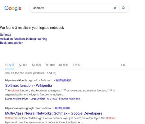 Google search screenshot, some hits appended in it