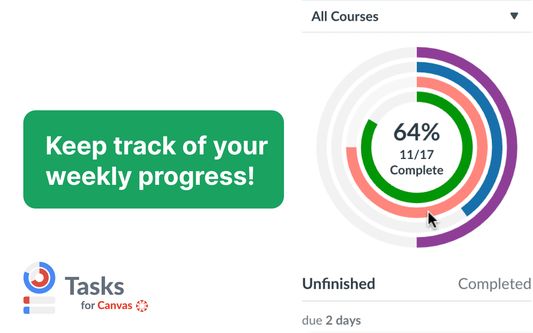 Close-up of progress chart.