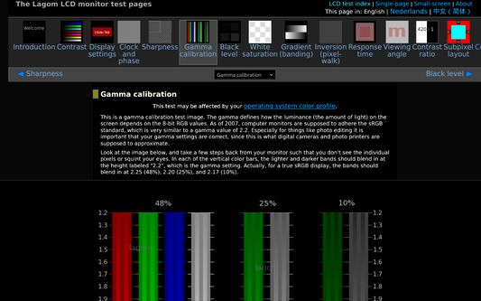 Lagom.nl LCD calibration site in 