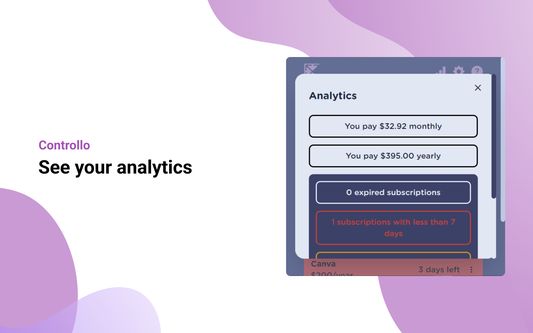 See your analytics