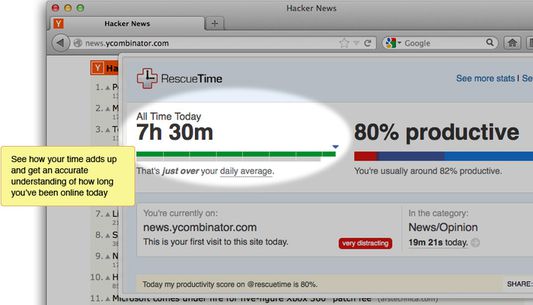 You can easily see how much time you have spent on the internet for the current day. You can also compare it to your average time over the past two weeks.