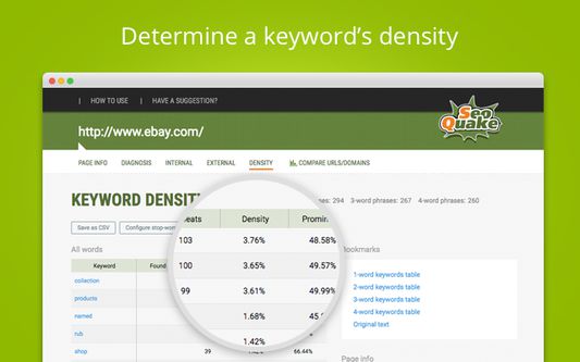 Determine a keyword’s density and configure a stop-word list