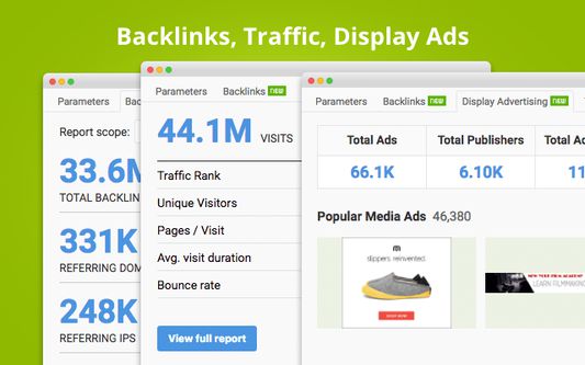 Backlinks, Traffic, Display Ads
