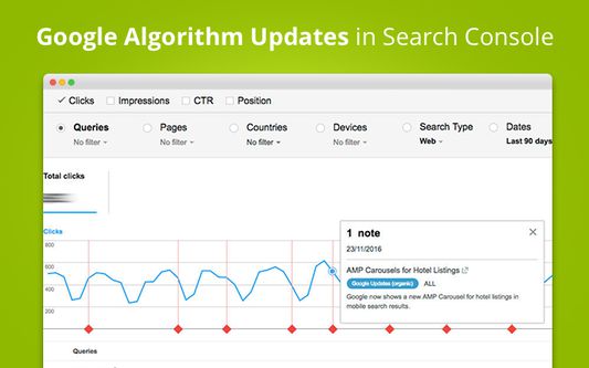 Google Algorithm Updates in Search Console