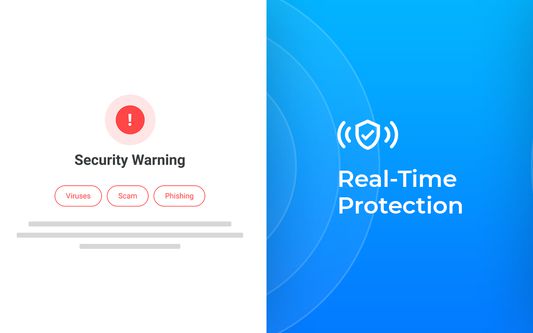 Real Time Protection